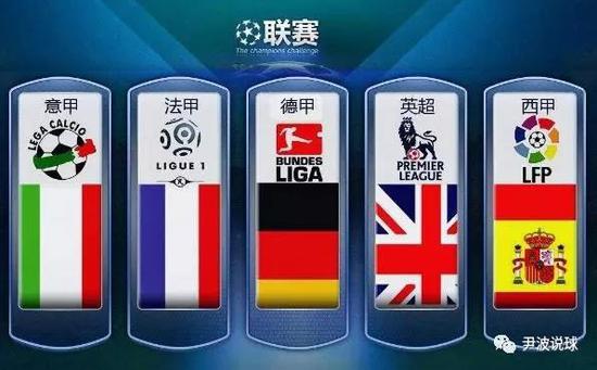 确保韩国足